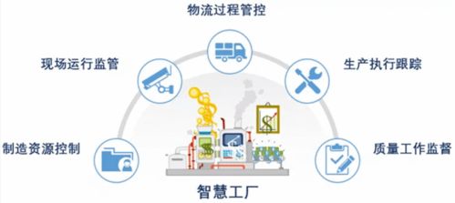 零拓数字智能工厂 数字内容制作服务的未来方向