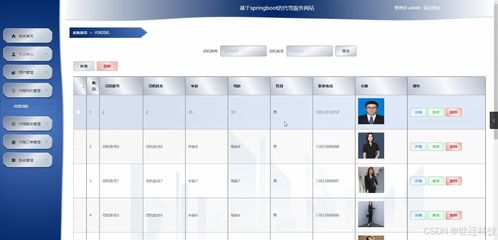 java计算机毕业设计代驾服务 开题报告 源码 论文