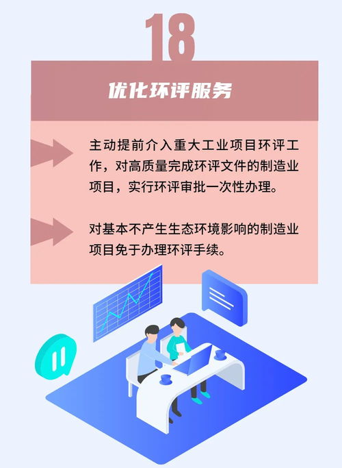 「一图读懂」数字内容制作服务·20条核心要点